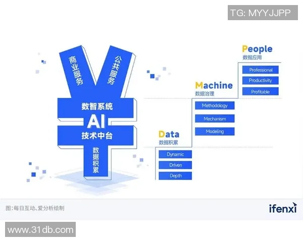 数据分析探索V5力量表现的深度解读与应用价值分析 数据分析探索V5力量表现的深度解读与应用价值分析