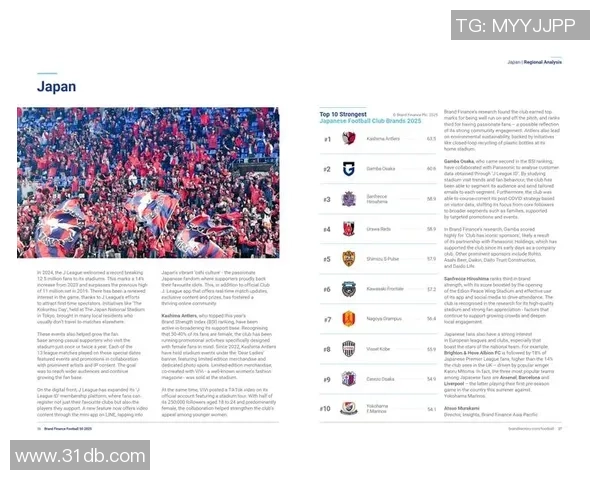 泰国广告足球的魅力与影响力探讨:如何通过足球文化提升品牌价值 泰国广告足球的魅力与影响力探讨:如何通过足球文化提升品牌价值